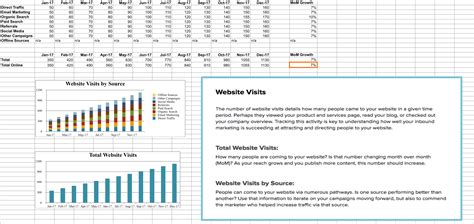 data analysis report example|analytical summary example.